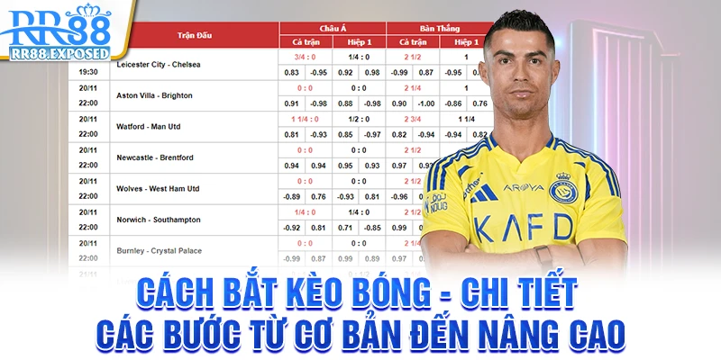 Cách bắt kèo bóng - Chi tiết các bước từ cơ bản đến nâng cao